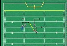 Twins Outs: The Easy 5-on-5 Flag Football Play That Can Make Defenders Chase Their Tails